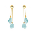 Parga 04 Earrings · milky aquamarine